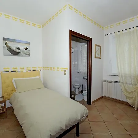 L'ormeggio